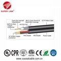 China SUPERLINK Coaxial Cable RG59 3