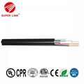 China SUPERLINK Coaxial Cable RG6