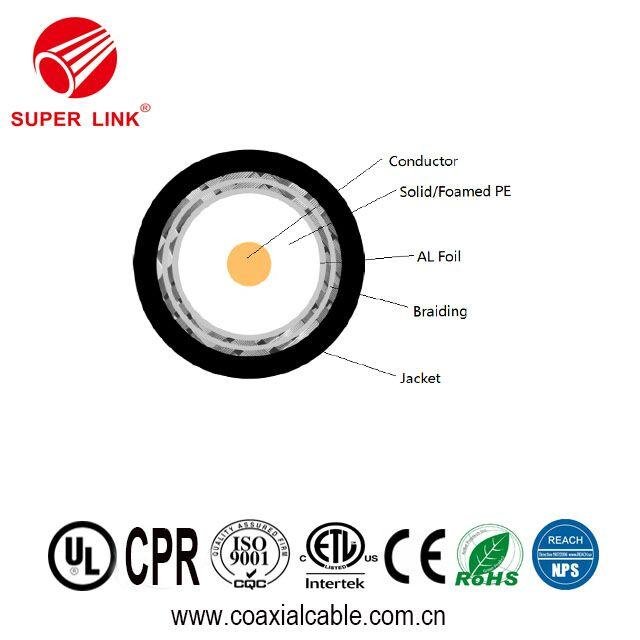 China SUPERLINK Coaxial Cable RG11 2