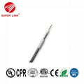 China SUPERLINK Coaxial Cable SYWV