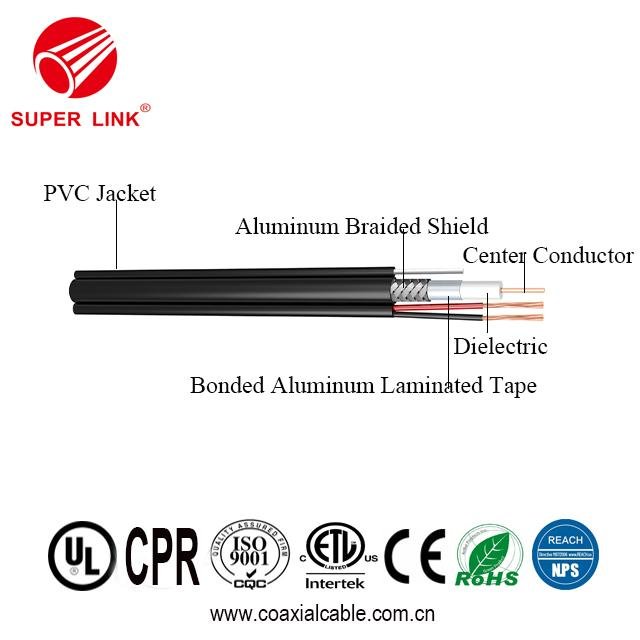 China SUPERLINK Coaxial Cable URM Type 3