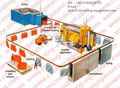 Automatic Powder coatingequipment Co.