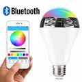 Portable E27 Wireless Bluetooth Bulb Light Speaker 1