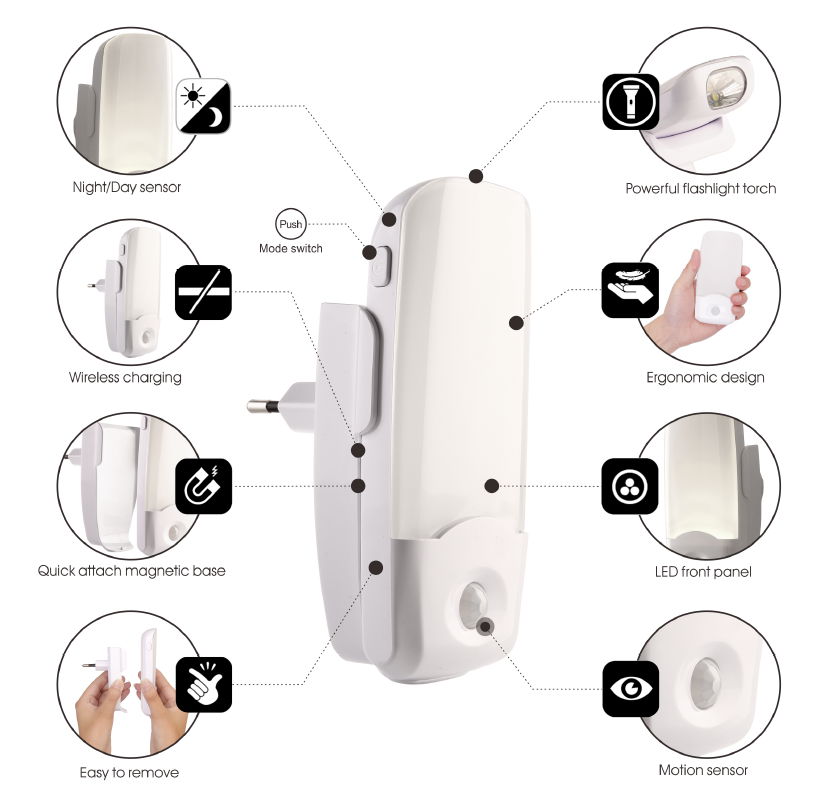 Wireless Charging Multi-function LED Motion Sensor Emergency Night Light 4