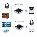 Wireless Bluetooth Audio Receiver and Transmitter