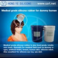 silicone rubber for simulation Entity dolls