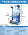 廠家現貨供應全自動袖口式旋轉式熱收縮包裝機 5