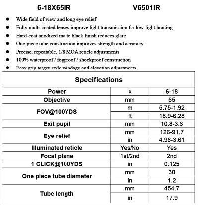 Voking 6-18X65 IR Optical Riflescope magnifier scope with your own APP 2