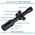 Voking 2.5-10X32 IR magnifier scope with your own APP 3