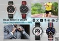 Pointer App Smart Watch Lifetime 8 Months OEM/ODM Smart Solutions 5