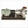 Thermic Fluid Pump