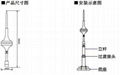 及时雨不锈钢球形避雷针 3