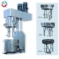 How do we make sence of Power Mixer ?How to select  the Power Mixer ?