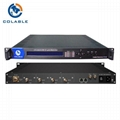 single channel hd modulator with ip to