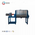 JCT Stainless steel Horizontal ribbon mixer for powder 1