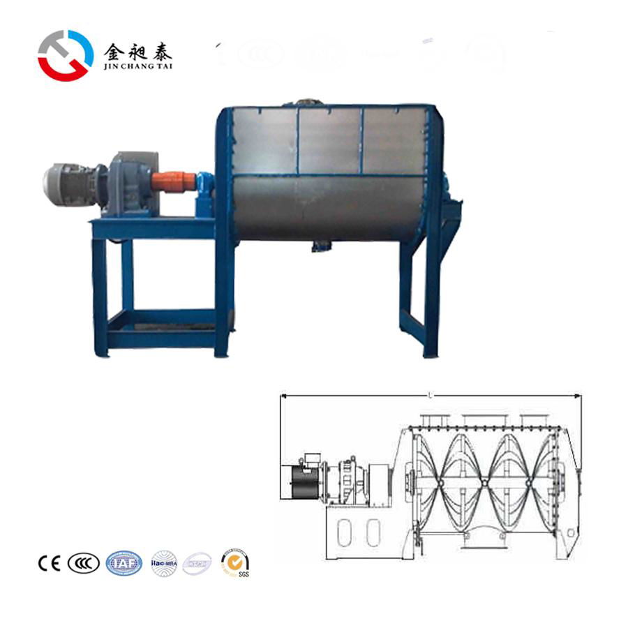 JCT Stainless steel Horizontal ribbon mixer for powder 2