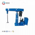 JCT high speed dispersion mixer for