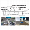 2019 Updated Chicken Manure slant screen separator 4