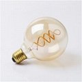 New product G125 LED dimmable screw bulb 1