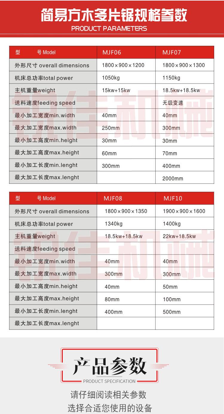 Q1小型方木多片鋸 4