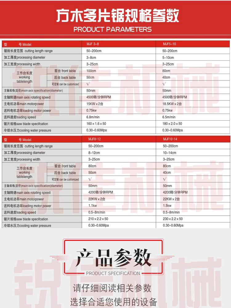 MJF-Q5系列方木多片锯 5