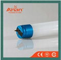 LED glass tube 1