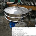 industrial vibrating screens