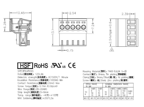 KF2EDGK-2.54mm间距插拔式pcb接线端子 2