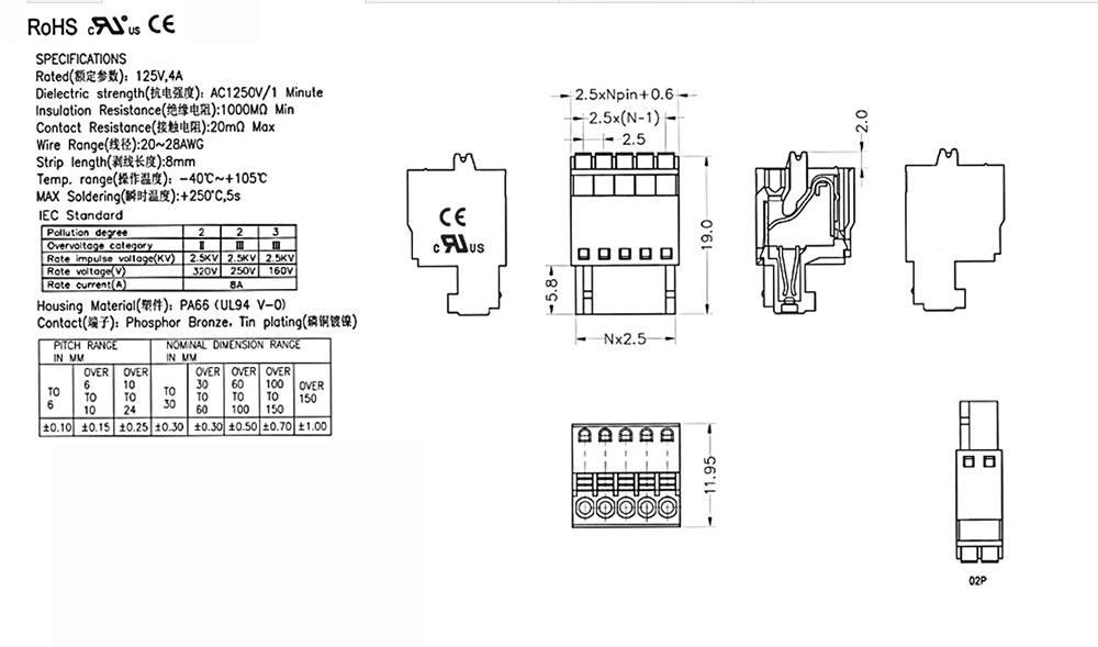 15edgkd PCB connector 2.5mm 2edgkd terminal blocks 1881325 2