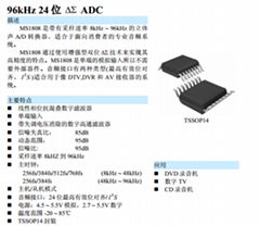 瑞盟科技ADC模擬轉數字MS1