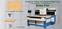 Laser Die board cutter _no laser