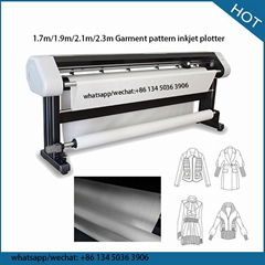 garment pattern inkjet plotter