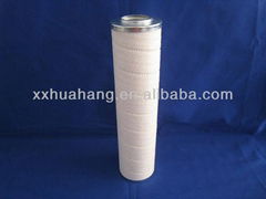 China replace Pall HC9600 series  filter element for hydraulic oil system