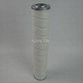 Alternative Pall  HC9600 series  filter element made in China 2