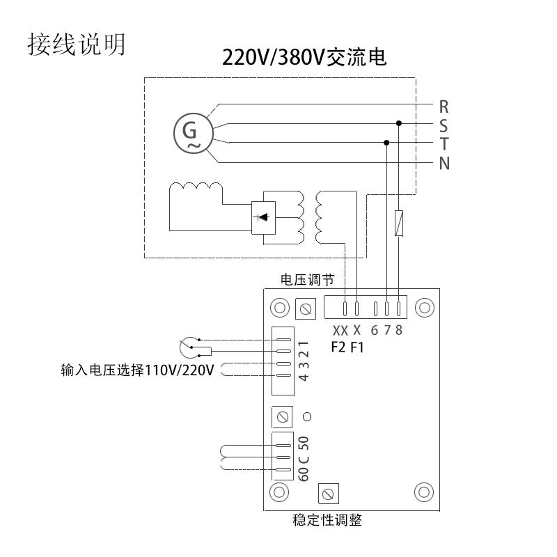 AVRSX440穩壓器  2