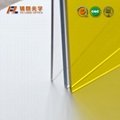 wear resistant polycarbonate sheet for industrial equipment covers 3