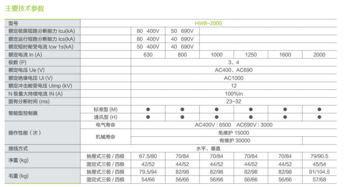 HW8-2000萬能式斷路器 3