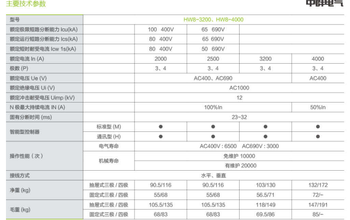 HW8-2000萬能式斷路器 4