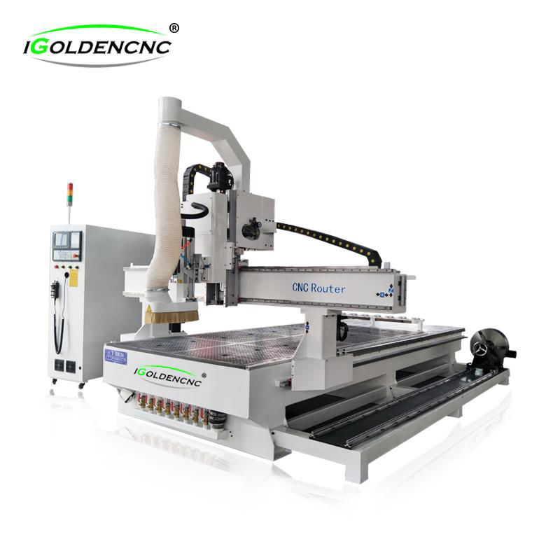 ATC cnc router with rotation axis