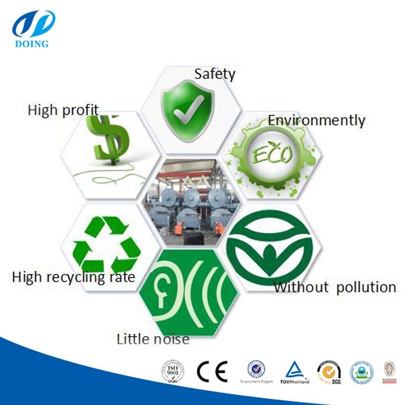 Continuous Waste Plastic Pyrolysis Plant 3