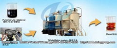 Waste fuel oil to diesel refining machine