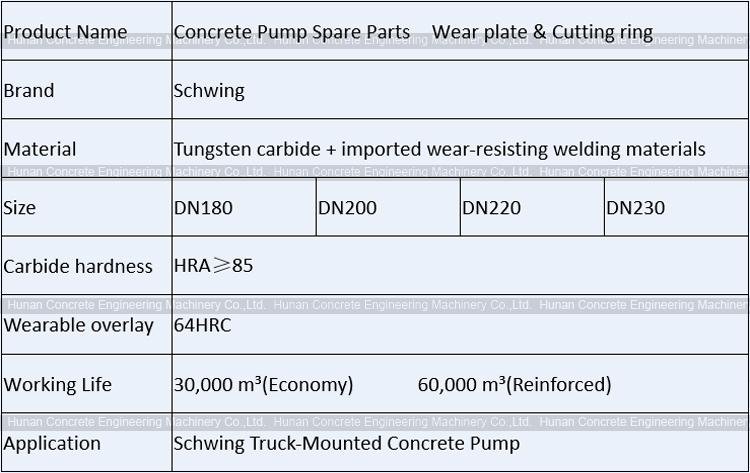 Concrete Pump Parts Schwing Wear Plate and Wear Ring DN150 DN180 DN200 DN230  2