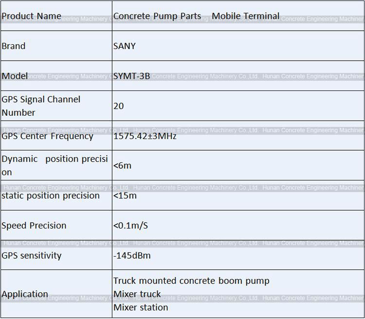 Concrete Pump Spare Parts SANY Mobile Terminal SYMT-3B 2