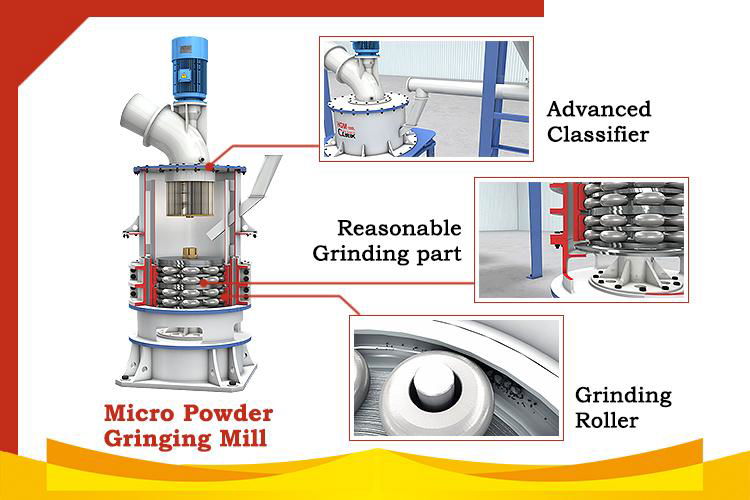 Hot Sale Bentonite Clay Powder Grinding Mill  5