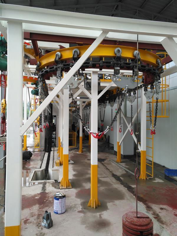 fully-auto powder coating spray line