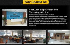 ShenZhen Eaglemobillevideo Tech