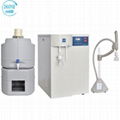 Lab RO Water Purifier Producing Type III Water for Reagent Preparing 2