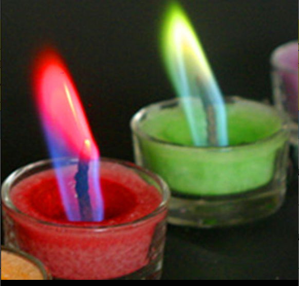 happy birthday and christmas color magic candle 2