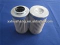 Huanghang supplies replacement ARGO hydraulic oil filter element V3.0823-06 2