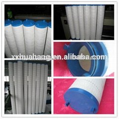 Big Pleated High large Flow Water cartridge Filter for Cooling Water Treatment
